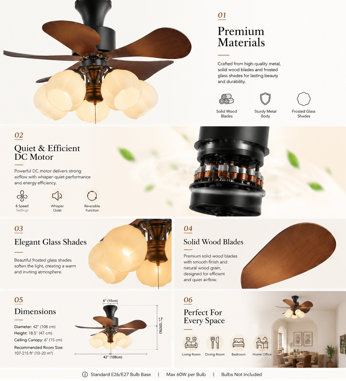 Nordic Flower Glass Shade Ceiling Fan