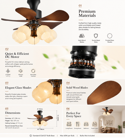 Nordic Flower Glass Shade Ceiling Fan
